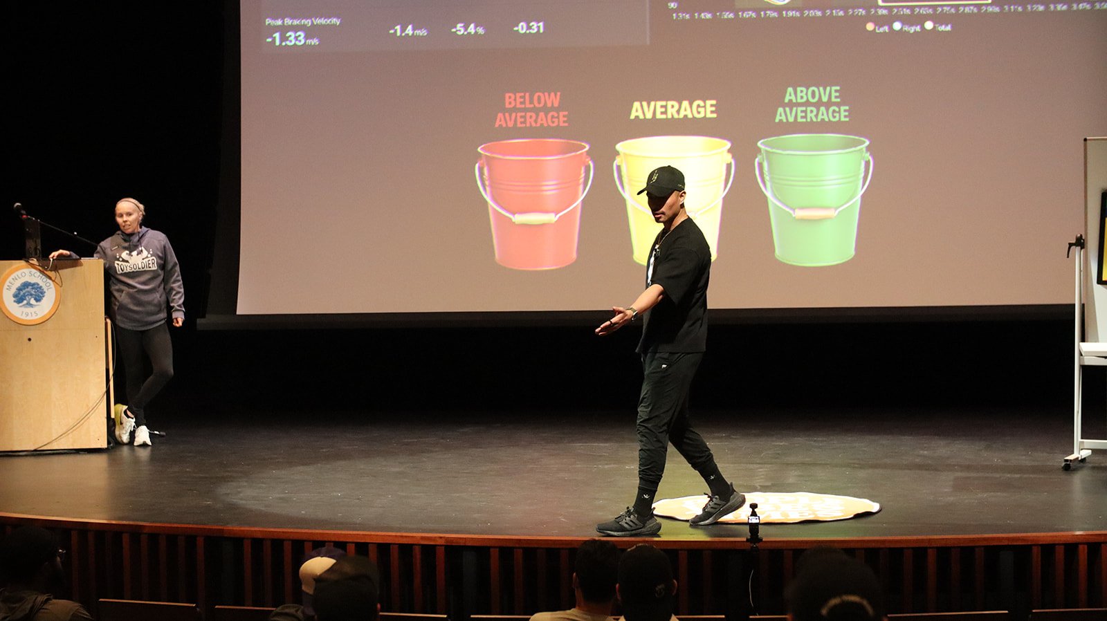 Luis leading a performance lecture
