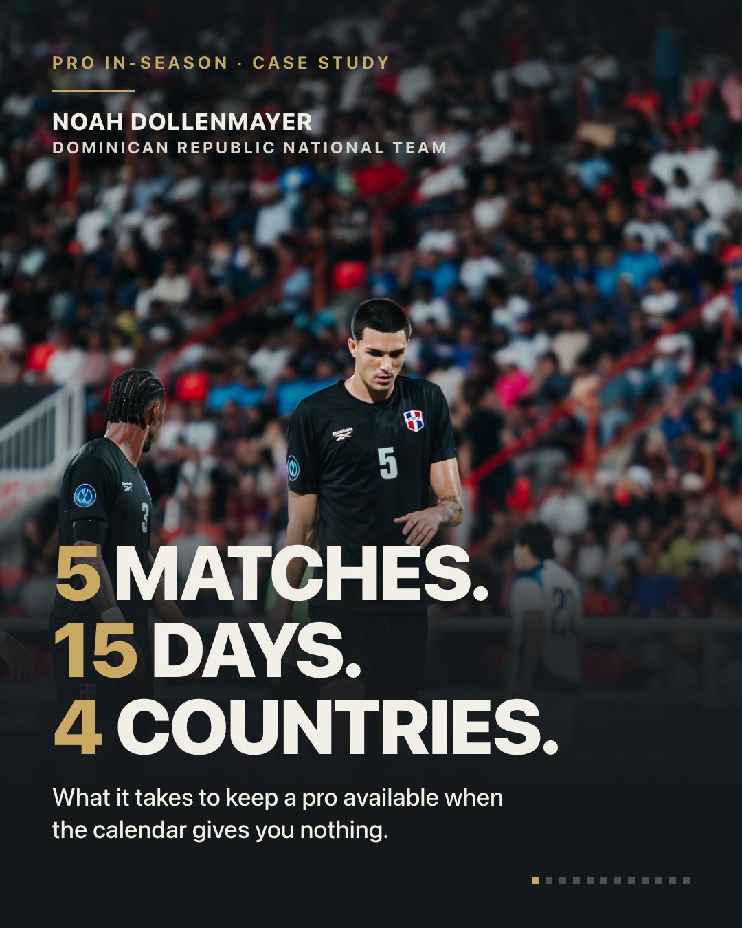 Inside Noah’s FIFA window